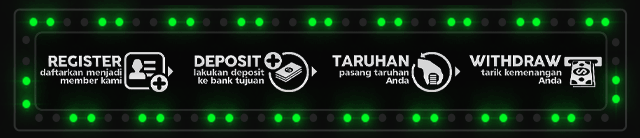 Gobet777 Jackpot